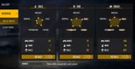 Total Gaming has not won a duo game (Image via Free Fire)